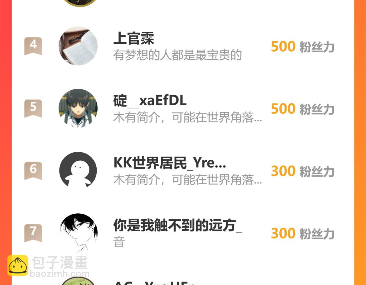 第88话 你好性感！121