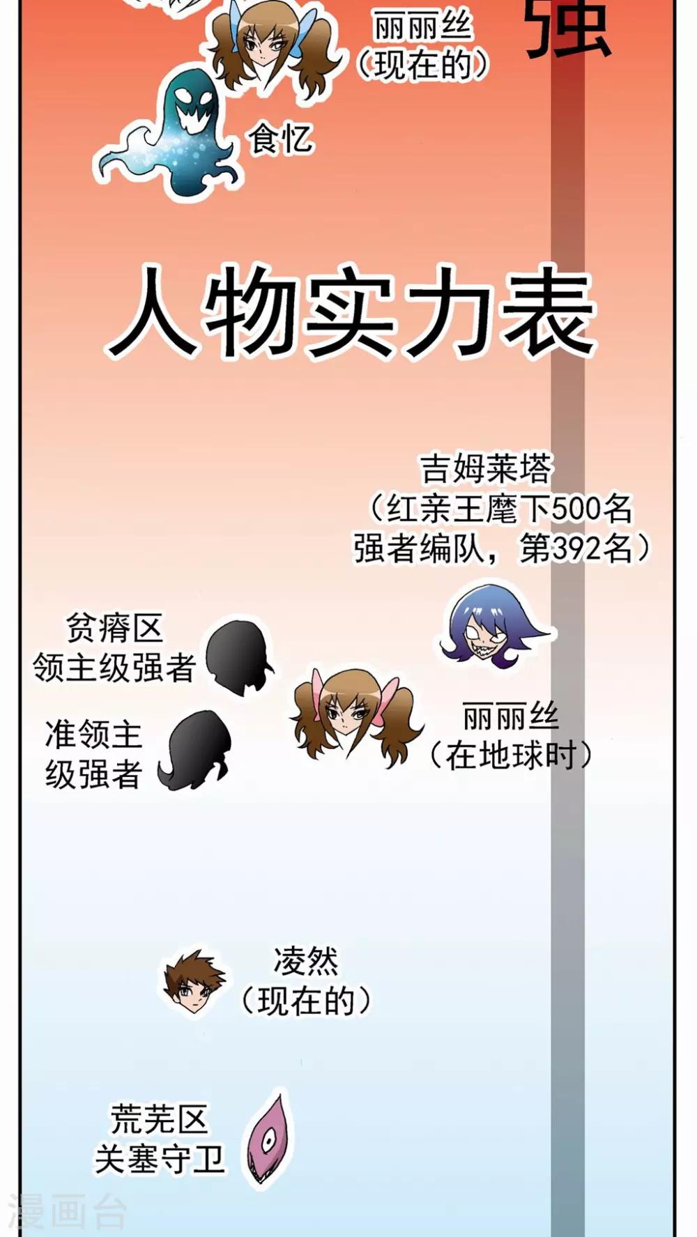 第77话1