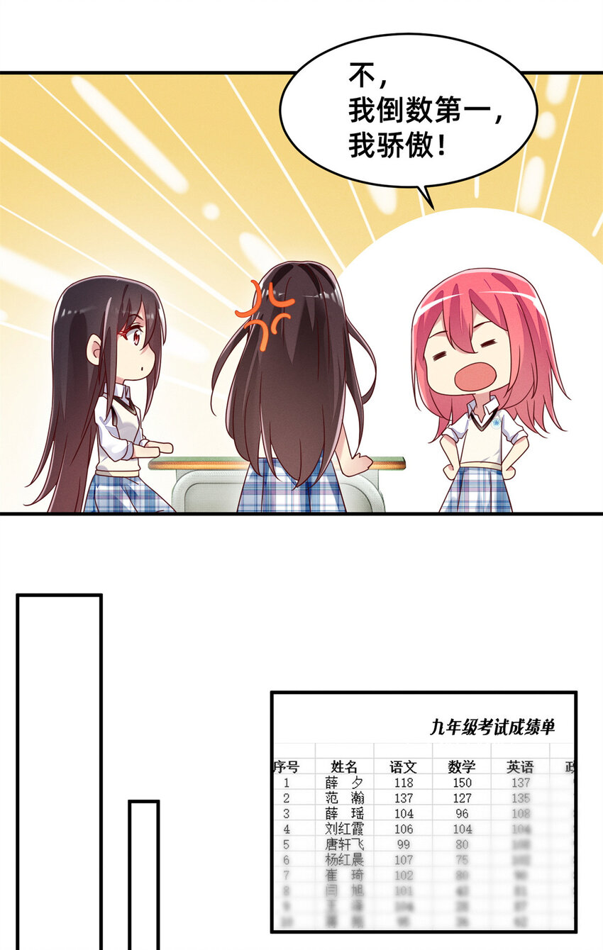 04 年级第一31