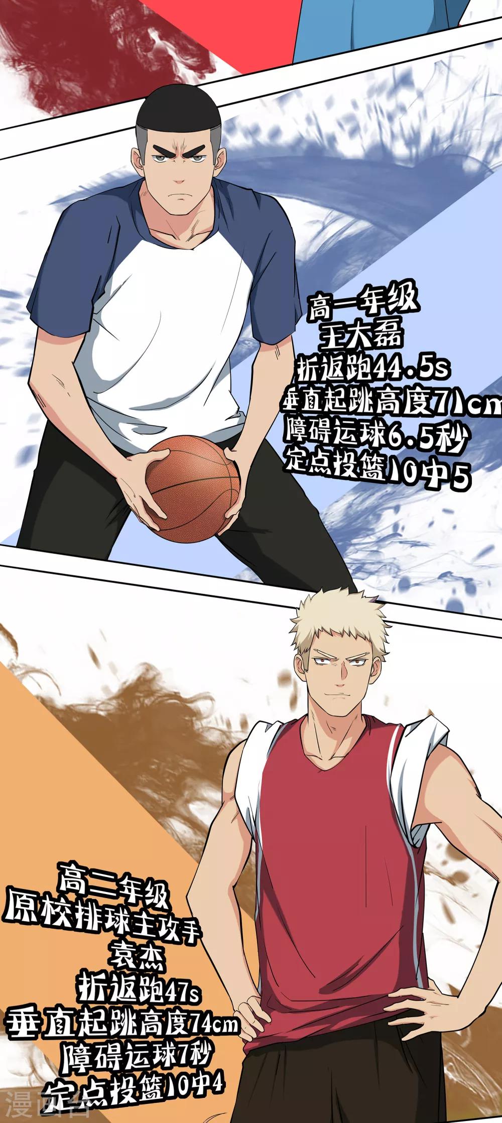 第58话 新队员名单5