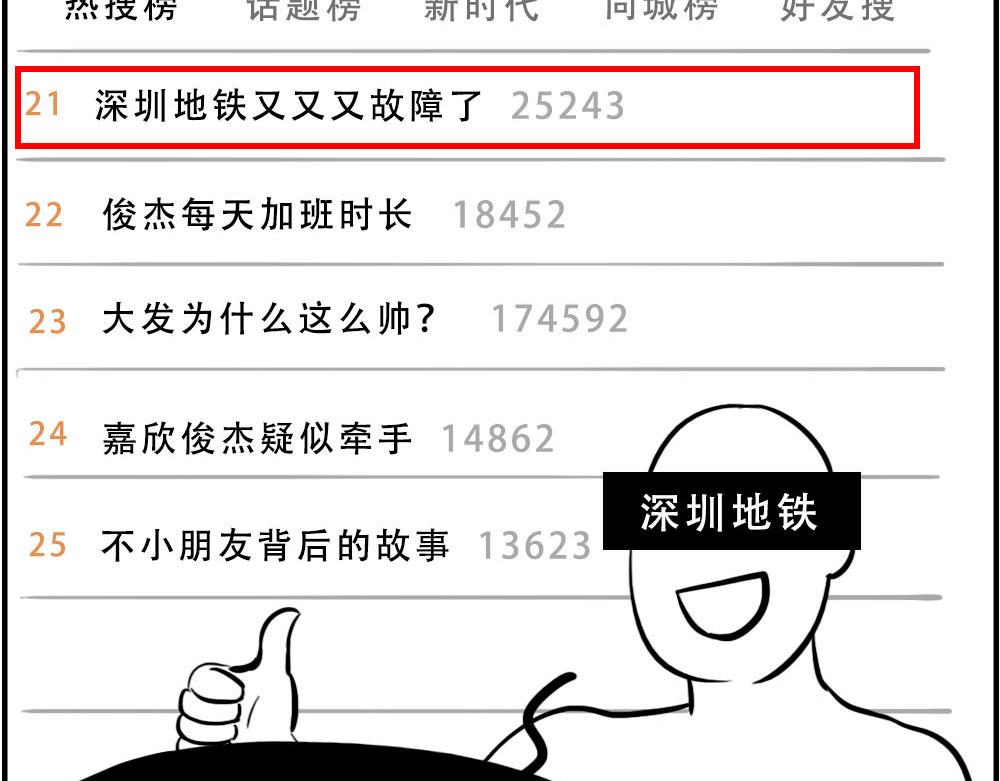 深圳特产：停停停停停62