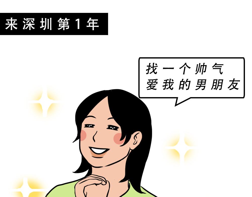 深圳人除了搞钱，还会搞啥？116
