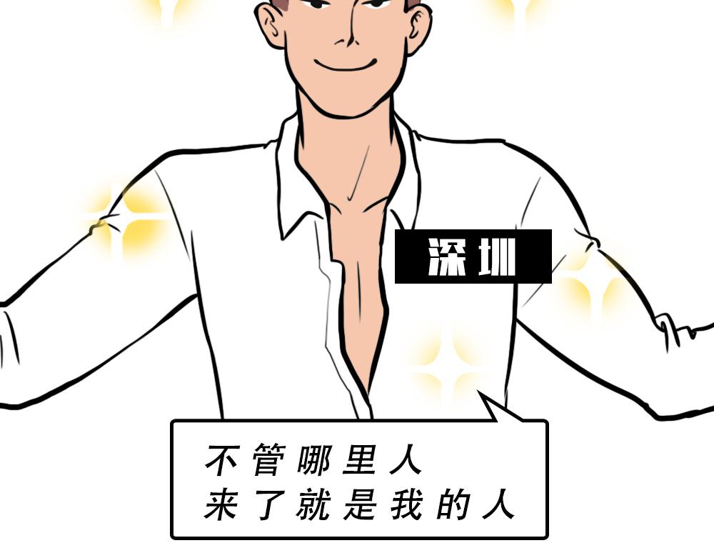 深圳人除了搞钱，还会搞啥？14