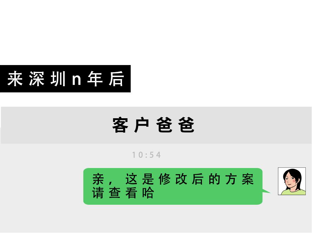 深圳人除了搞钱，还会搞啥？45