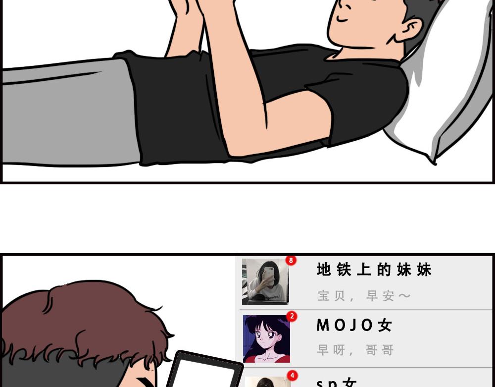 当代年轻人：旱的旱死，涝的涝死24