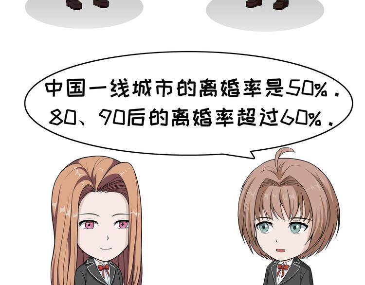 第105话 结婚2