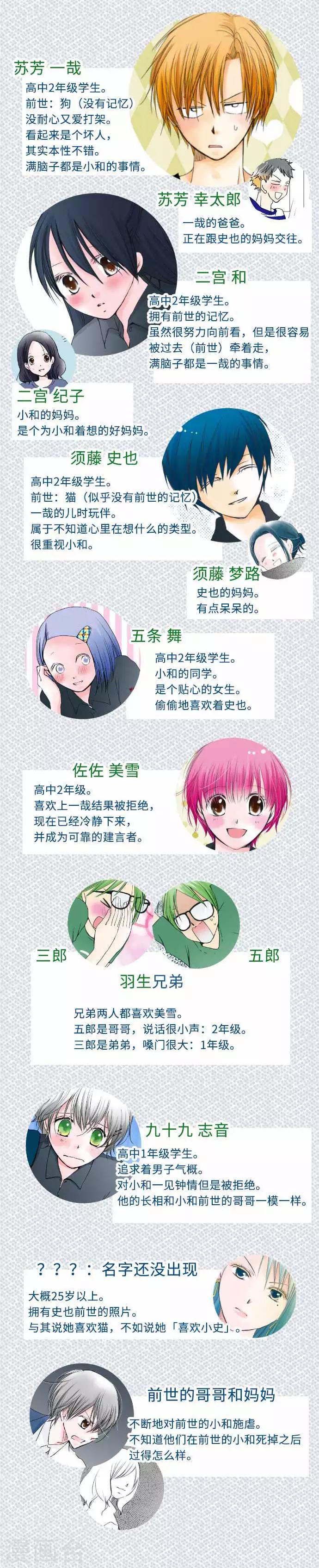 第45话 家庭餐厅里的女生聚会17