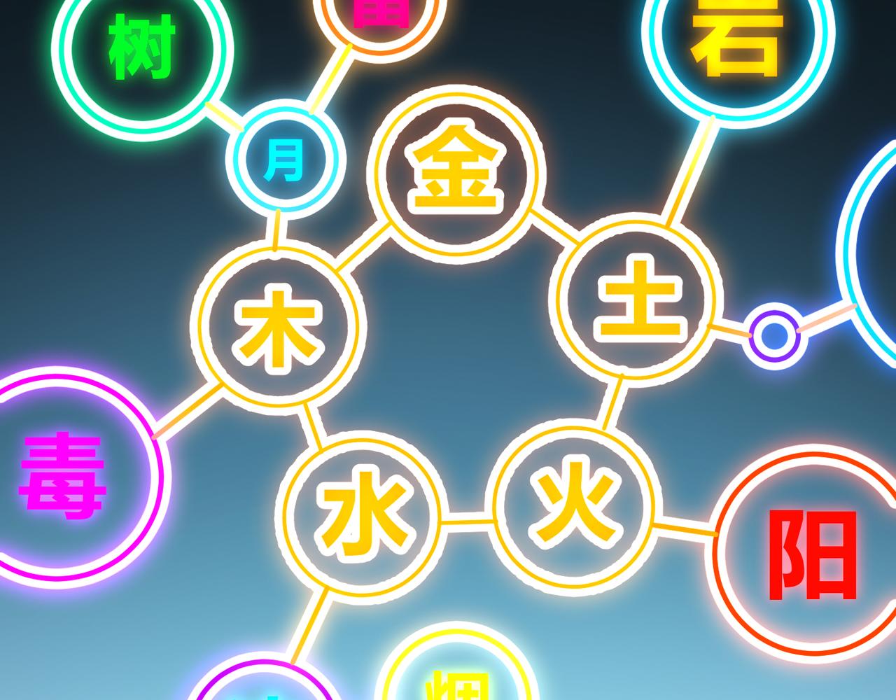 第四十五话 新的旅途66