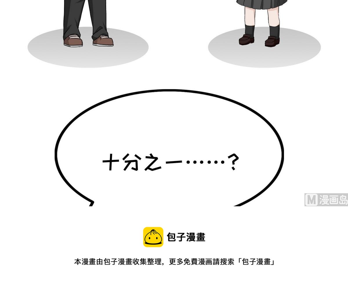 第87话 好漫画8