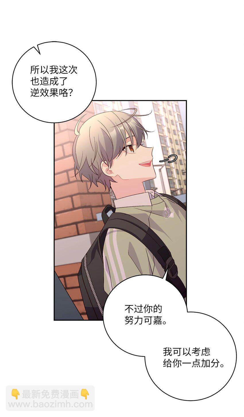 15 努力得来的加分61