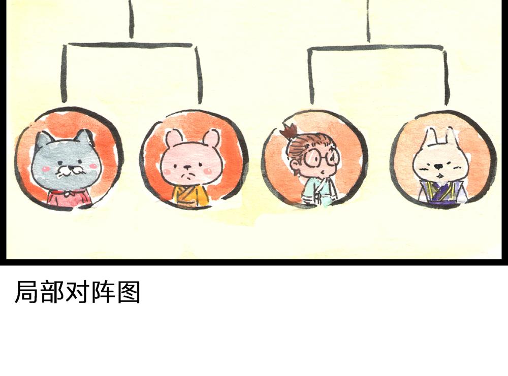 5152话 驸马考试可真难啊…134