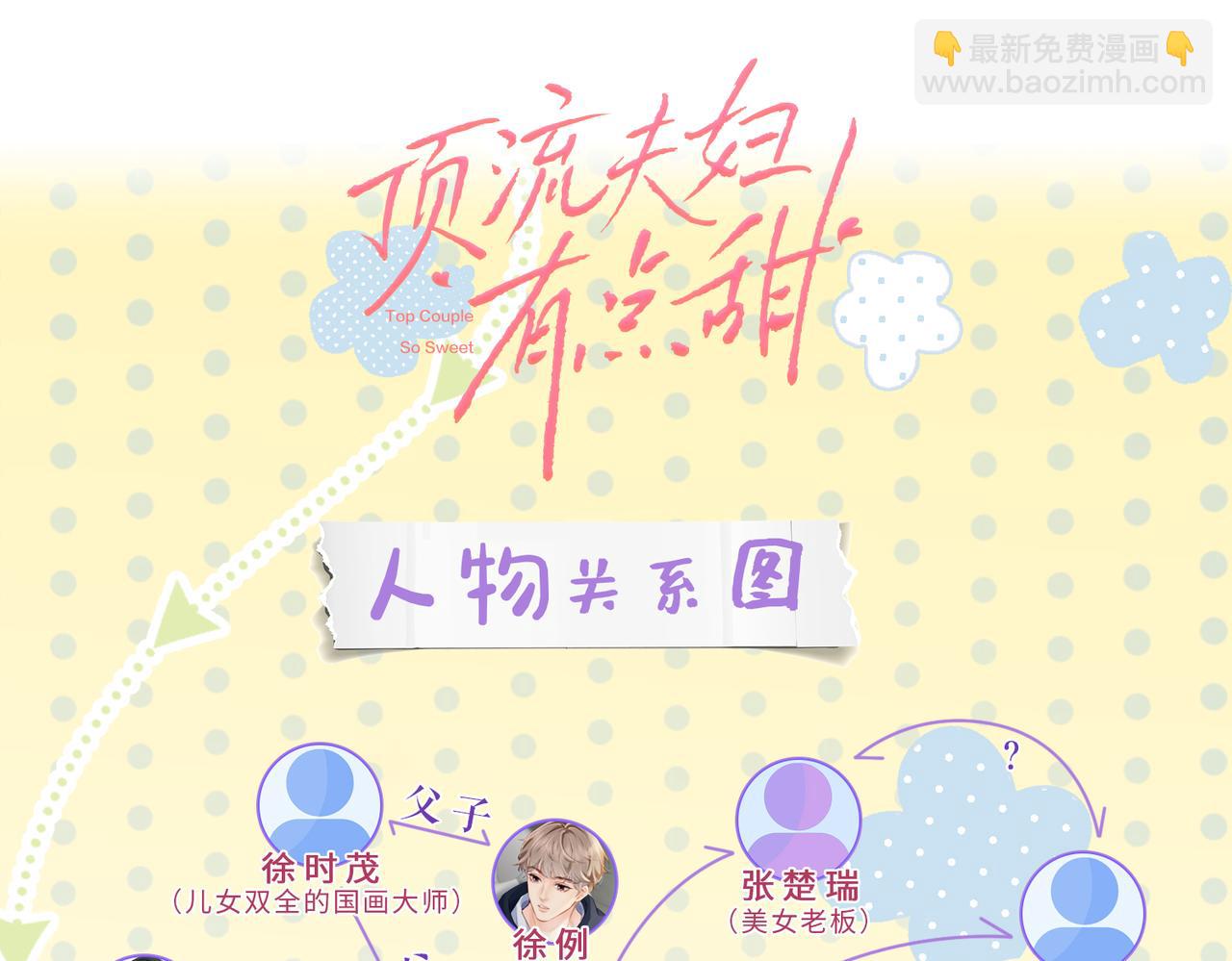 第26期 人物卡片&人物关系图19