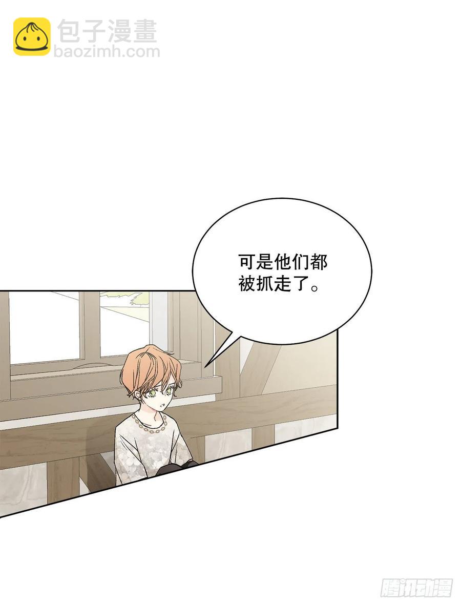 55.找到同族7