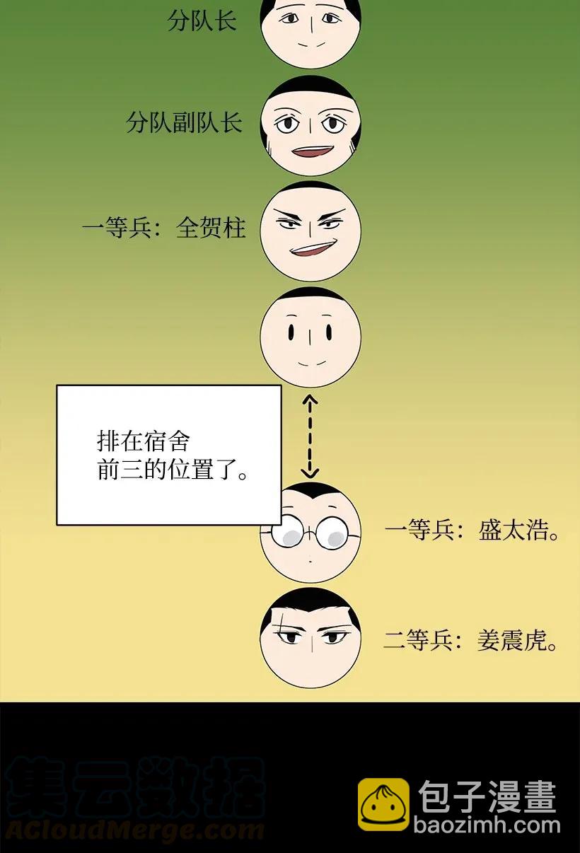 40 第四十话64