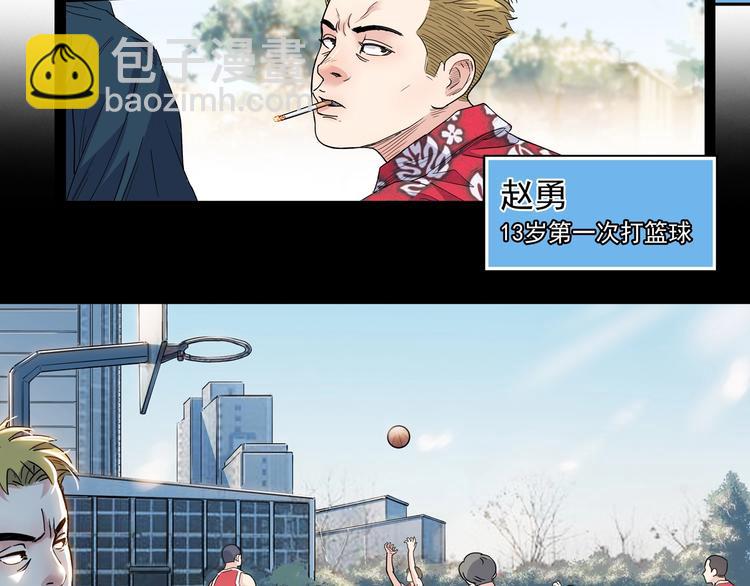 第42话  无兄弟，不篮球！84