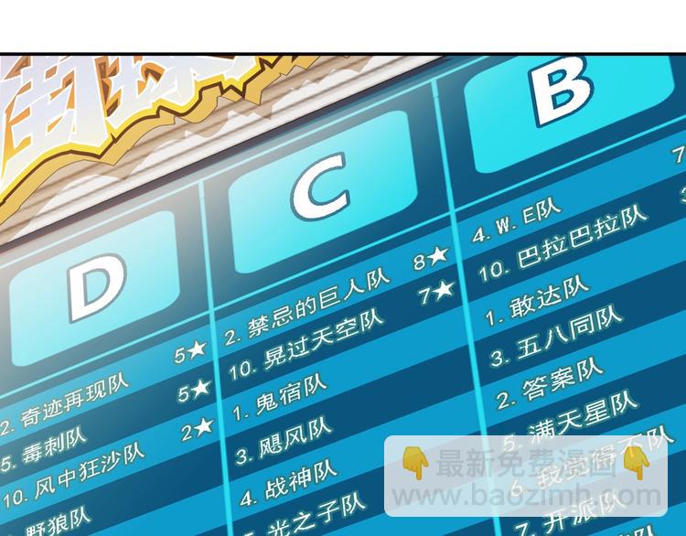 第77话  我们是最强的  596