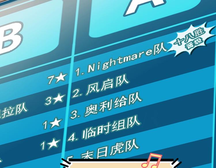 第79话  我们是最强的  721