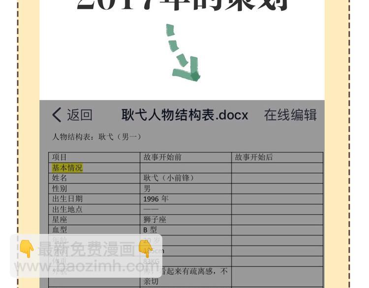 第81话  林宽的战术181