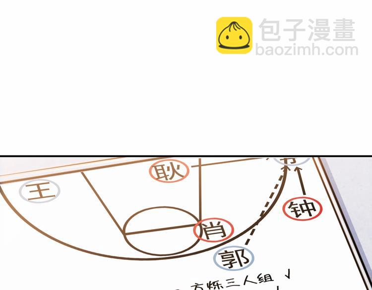 第85话  就决定是你了！105