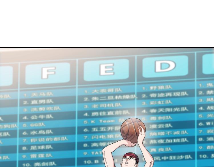 第88话 比赛还未结束！127