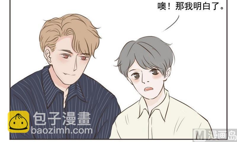 第9话 加班8