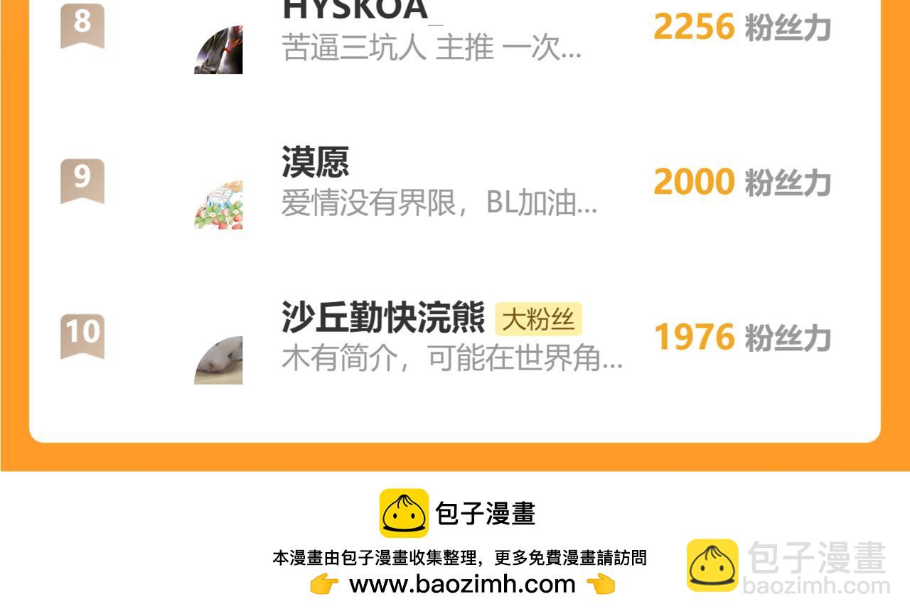 第19话 你吃过这个糖果吗？117
