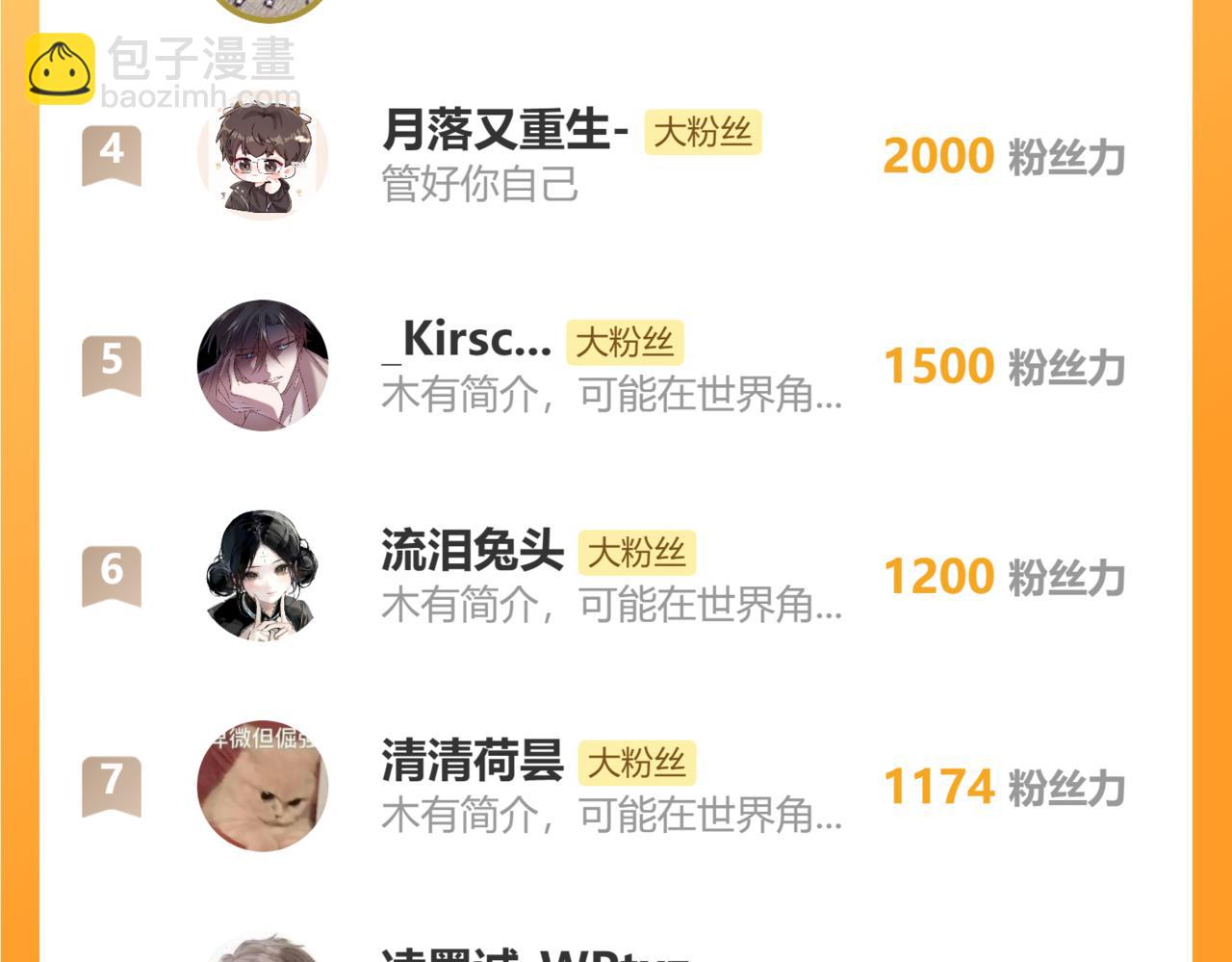 第46话 万人迷、软萌娇蛮、小可爱120