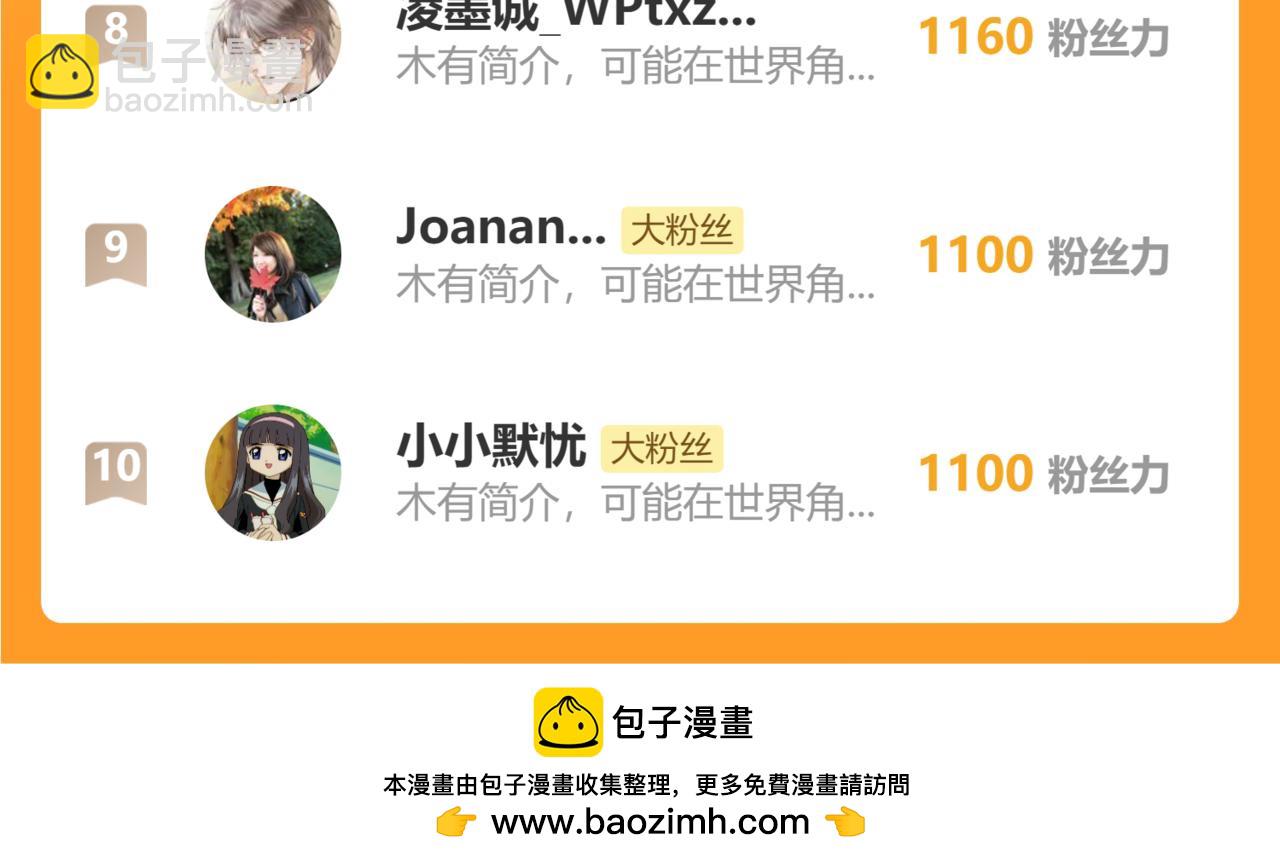第46话 万人迷、软萌娇蛮、小可爱121