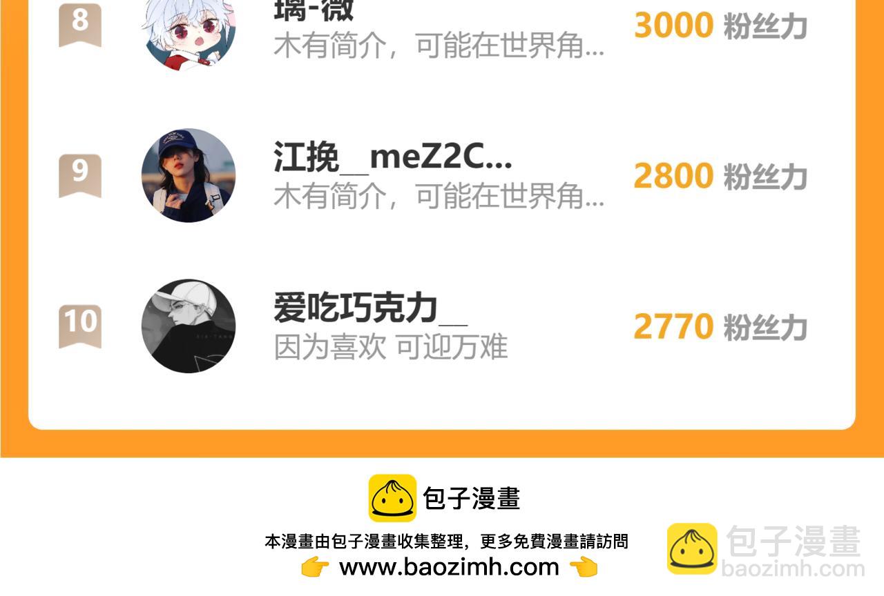 第47话  就此放手怎么甘心125