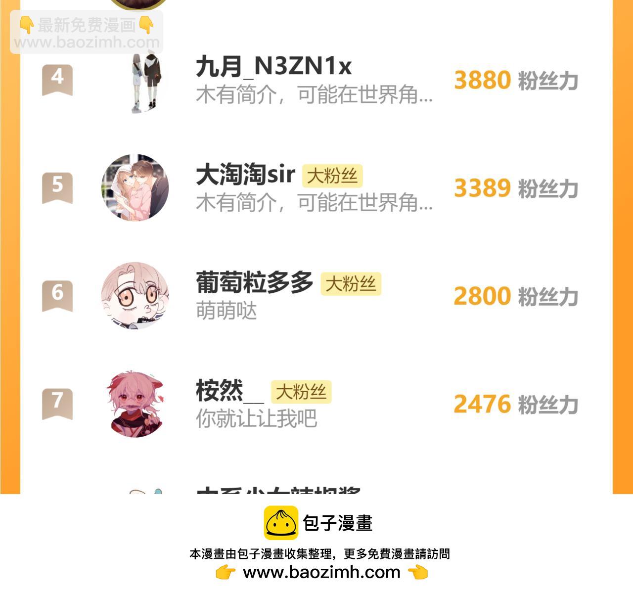 第51话 陈柯尧再次英雄救美124