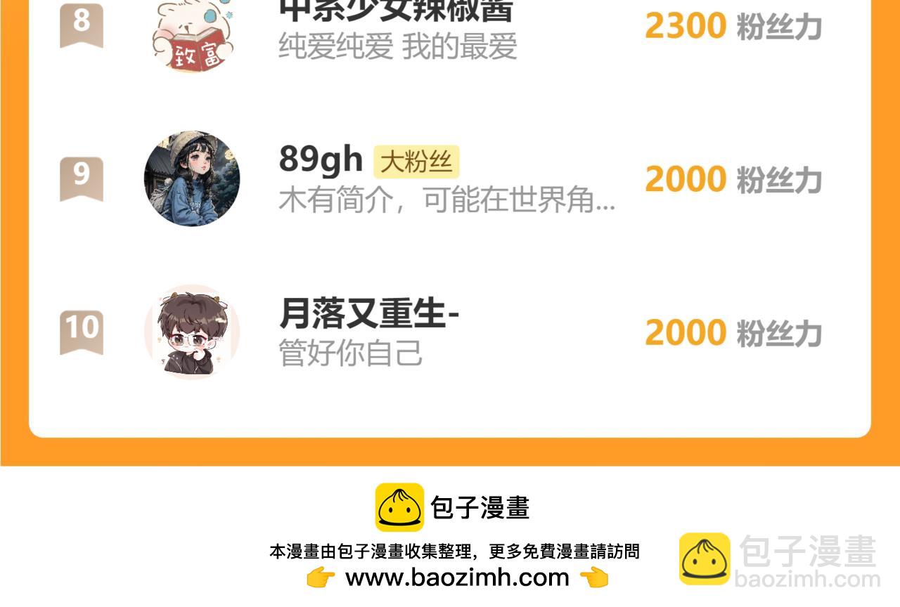 第51话 陈柯尧再次英雄救美125