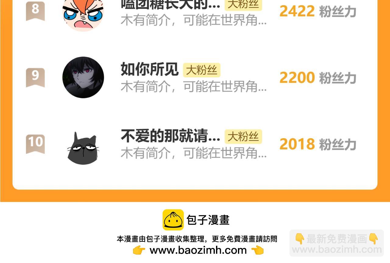 第54话 你是不是喜欢我！133