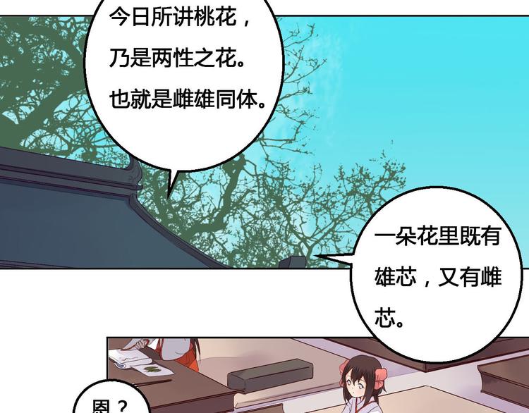 番外 雌雄同体1