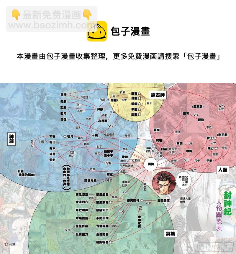 60话|起义（下）12