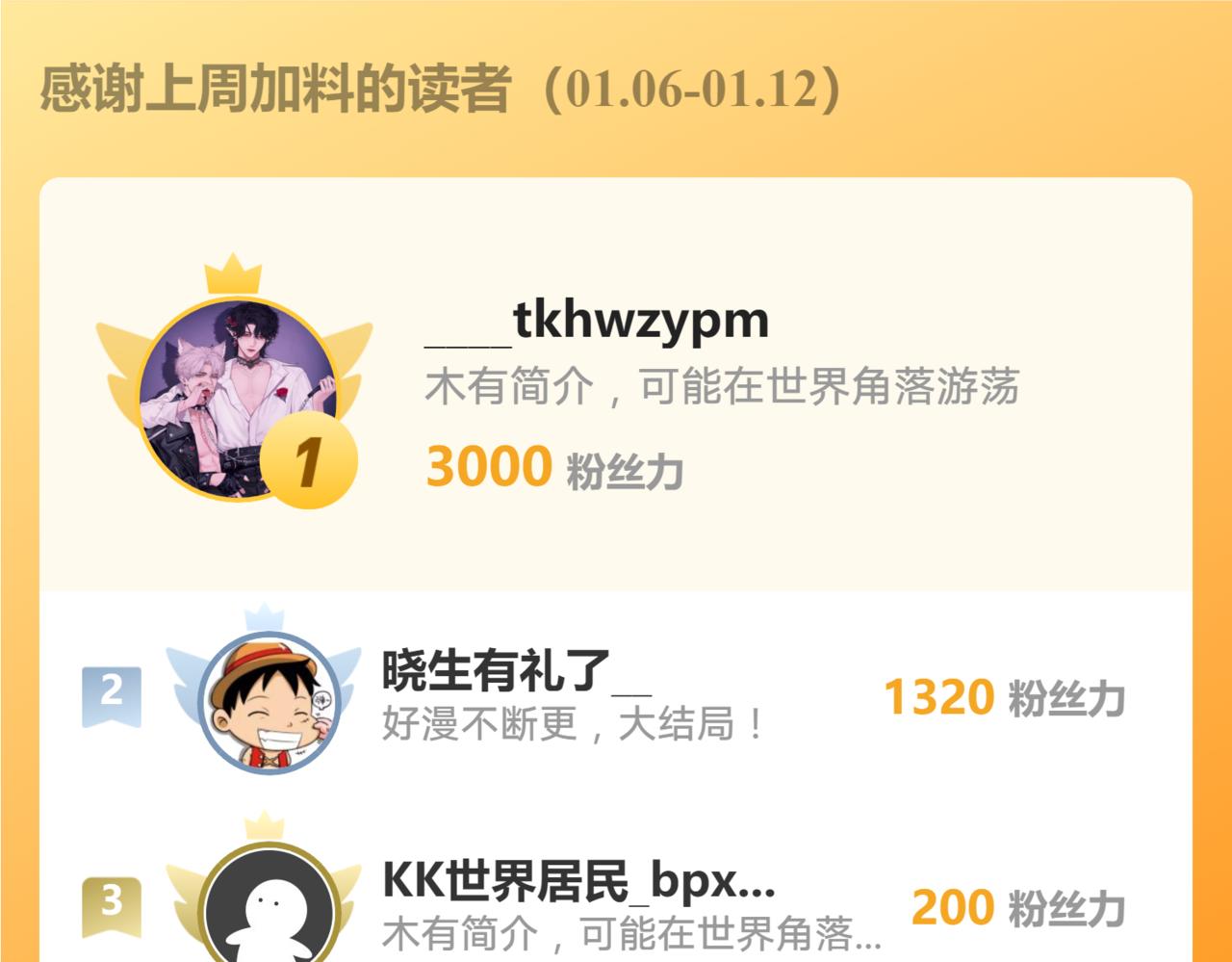 73 我可是气运之子！80