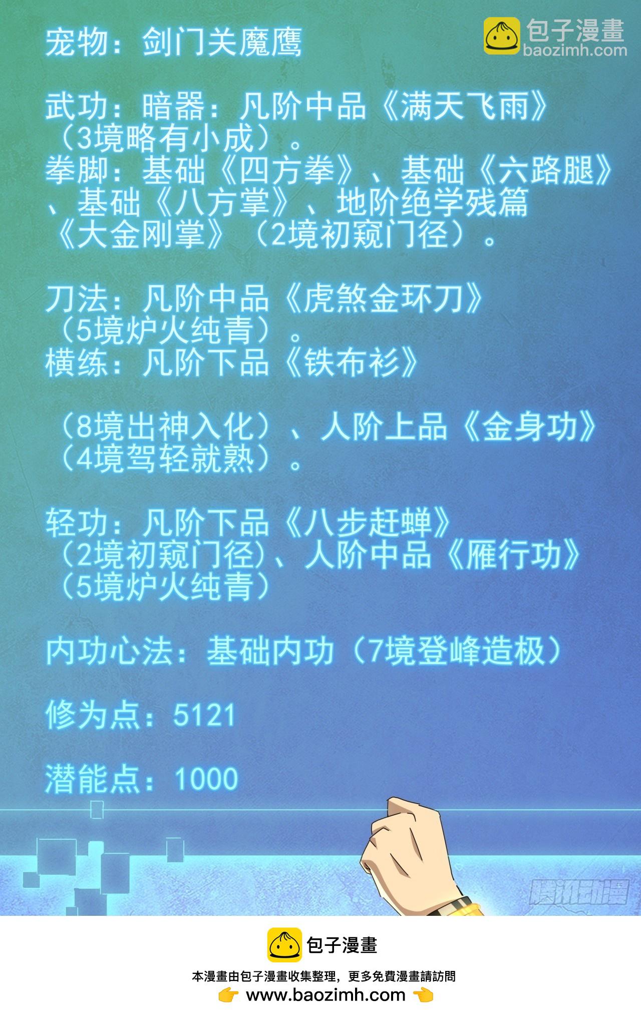 31话  谁都阻止不了老子变强49