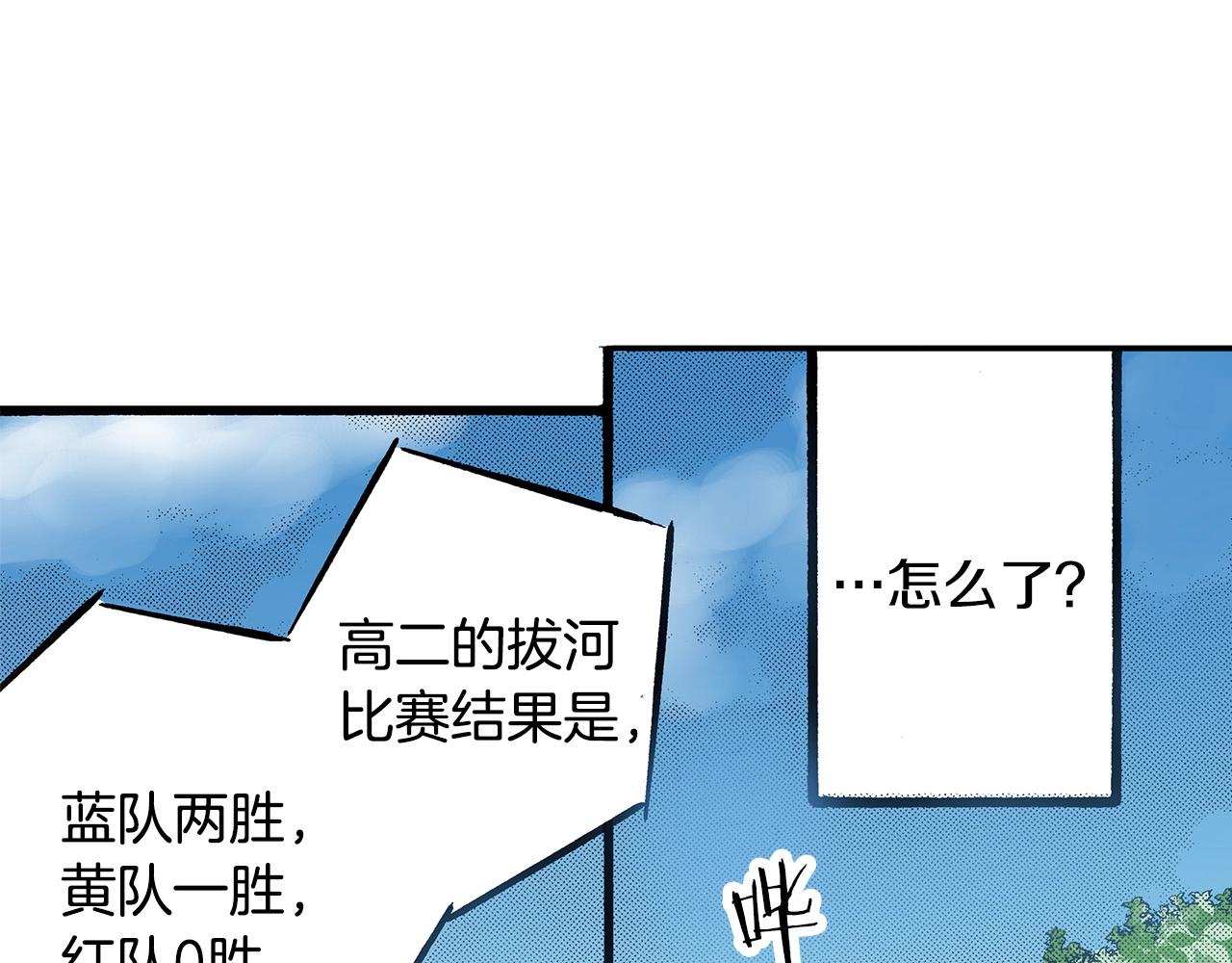 第39话 拔河比赛2