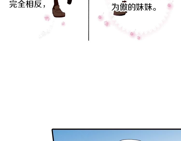 番外 第一话 平行世界11