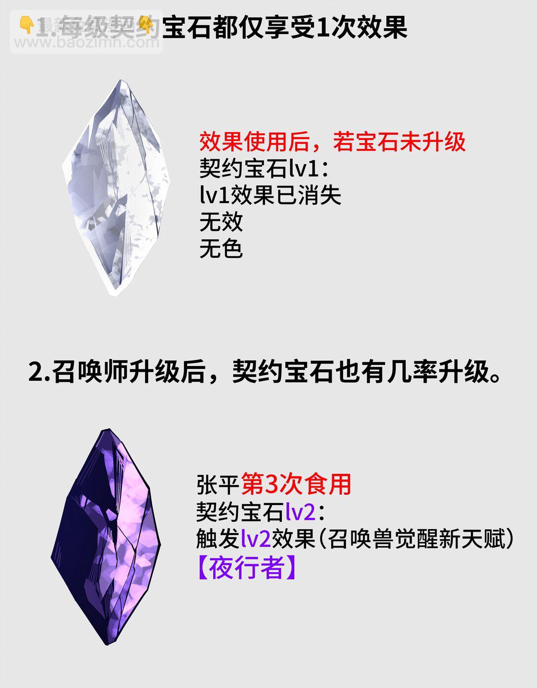 番外1 台上三分钟4