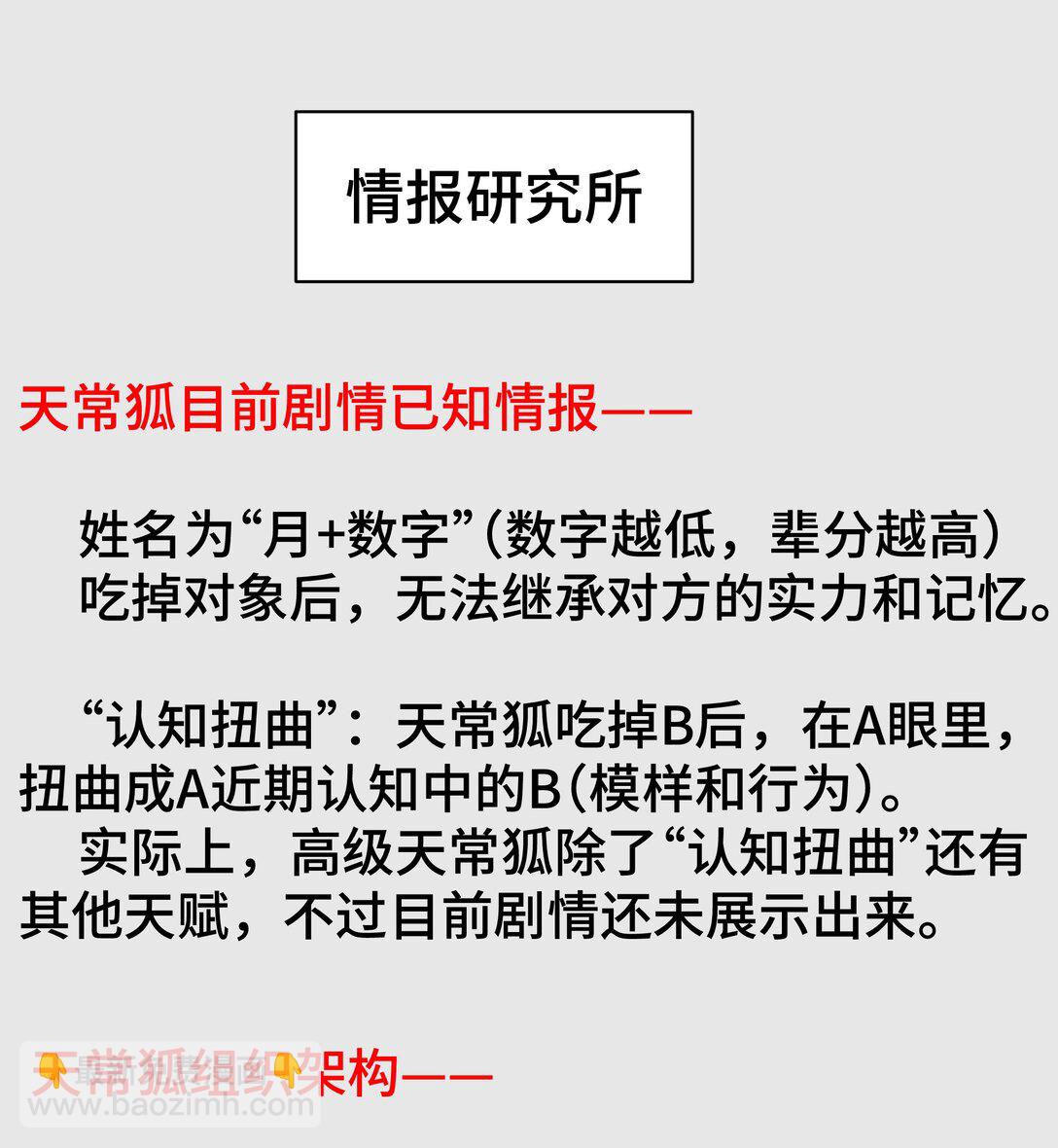 15 酣战晋升56