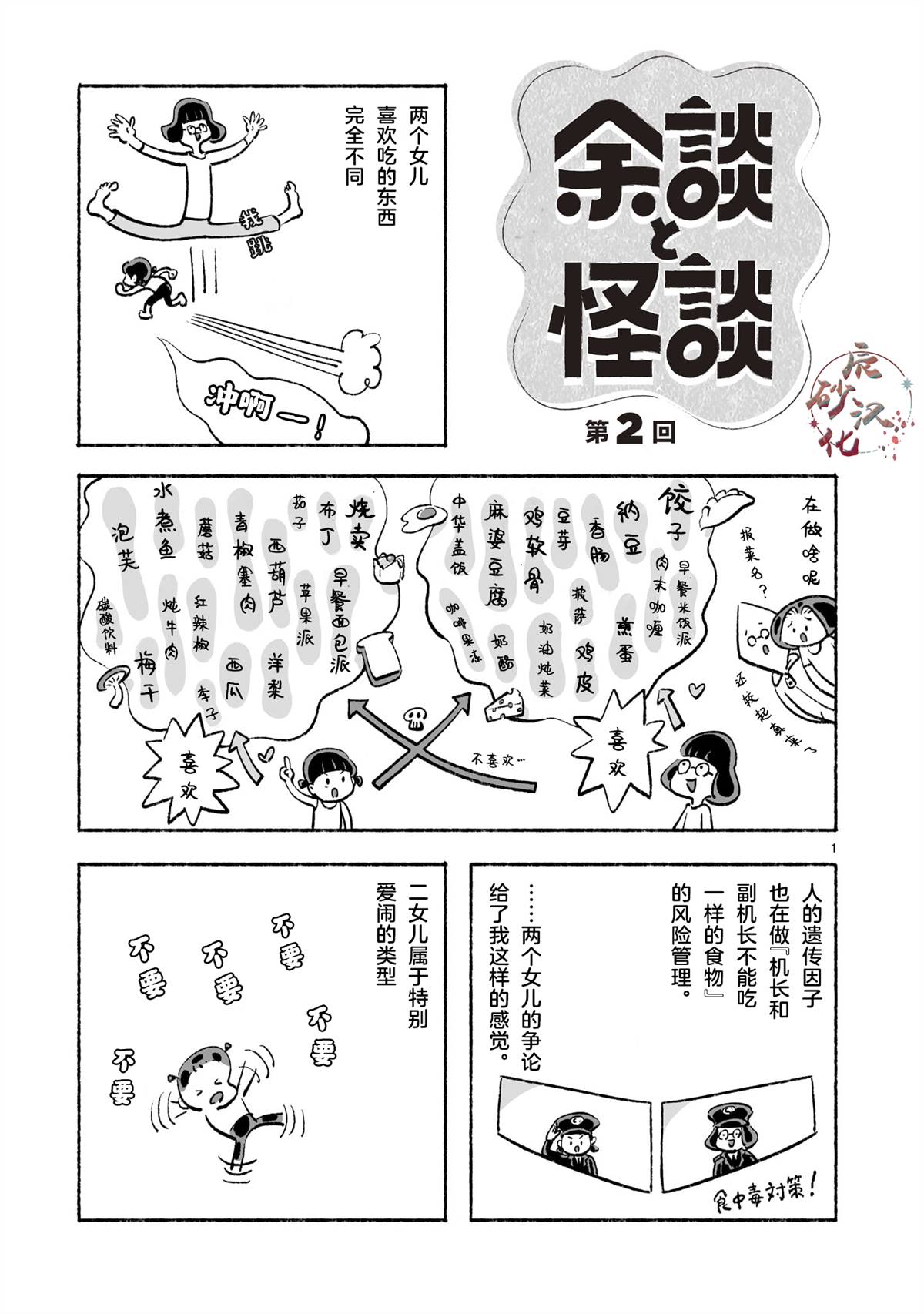 第2话0