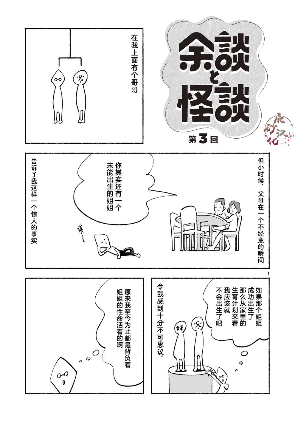 第3话0