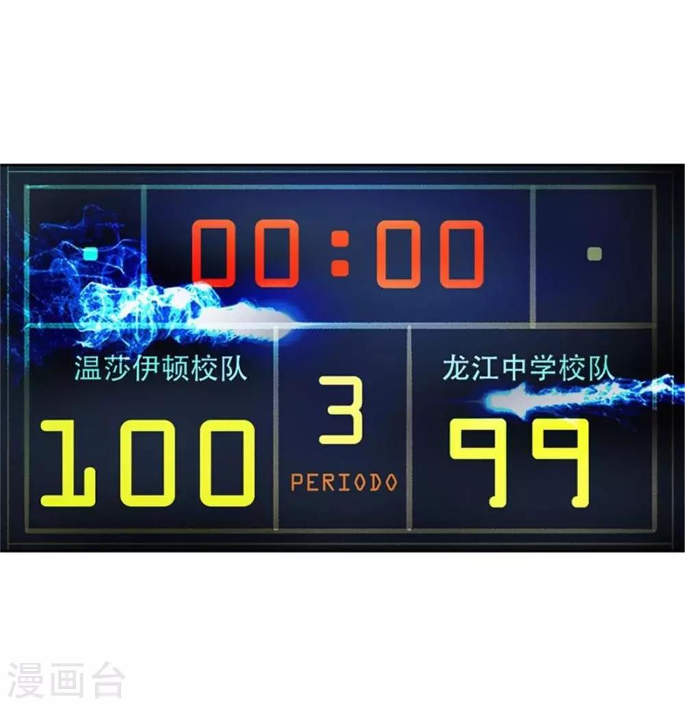 第1话 球星校草15