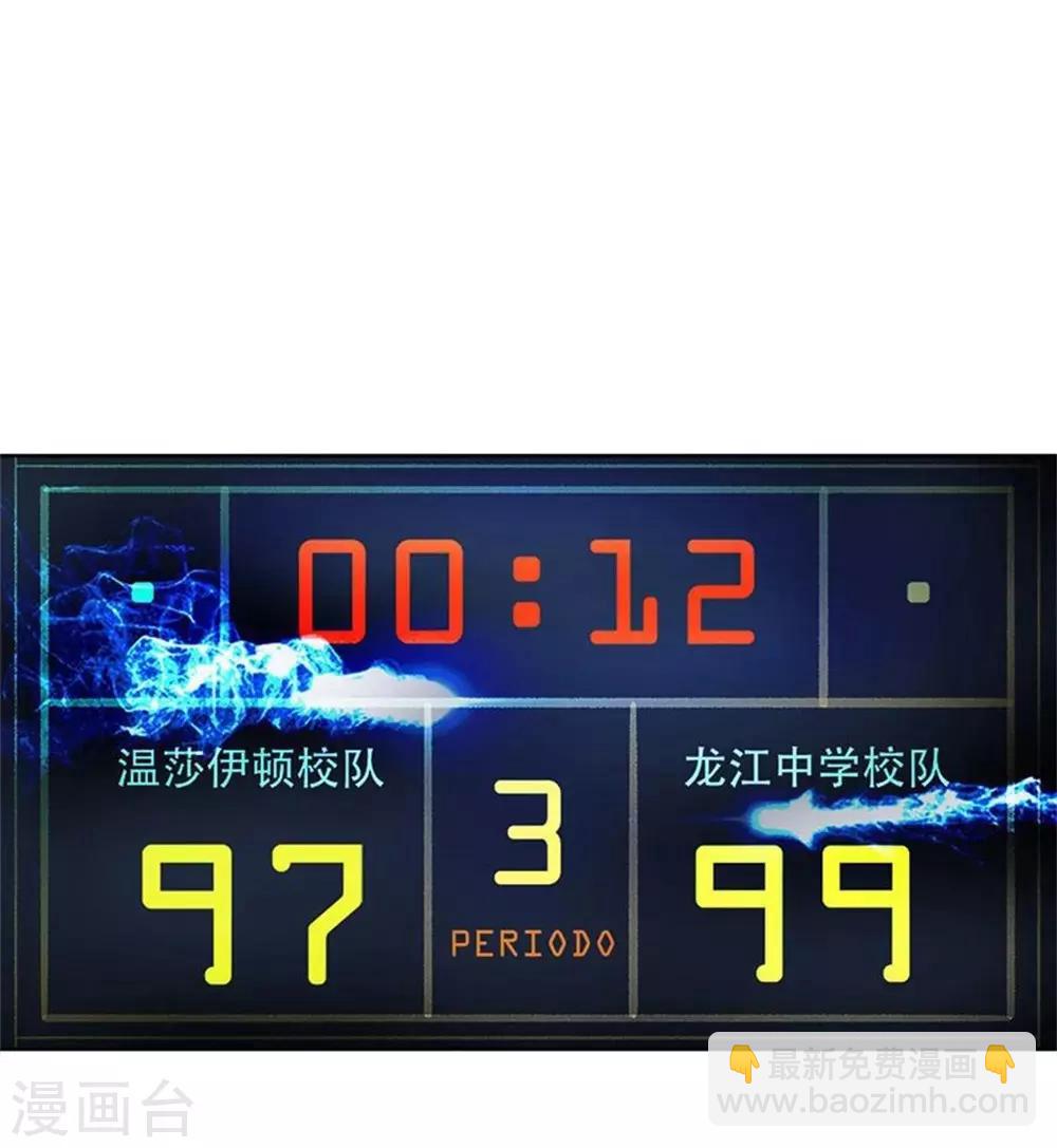 第1话 球星校草7
