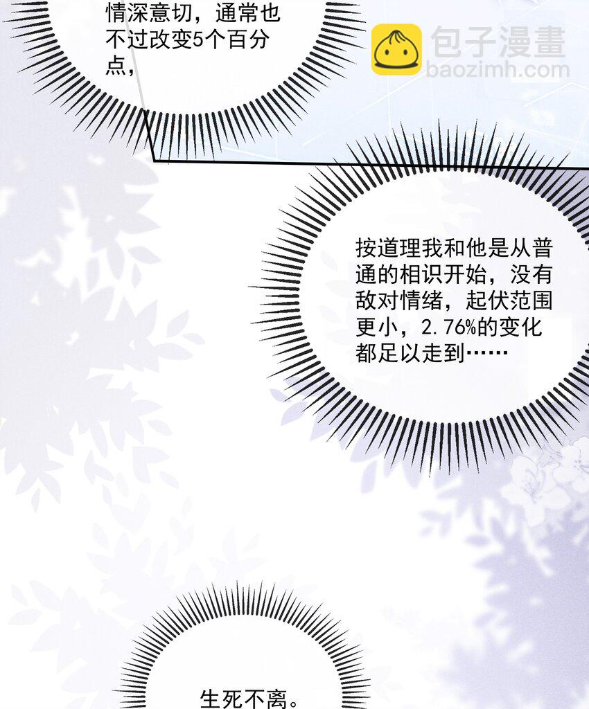 022 向导对哨兵的依赖性33