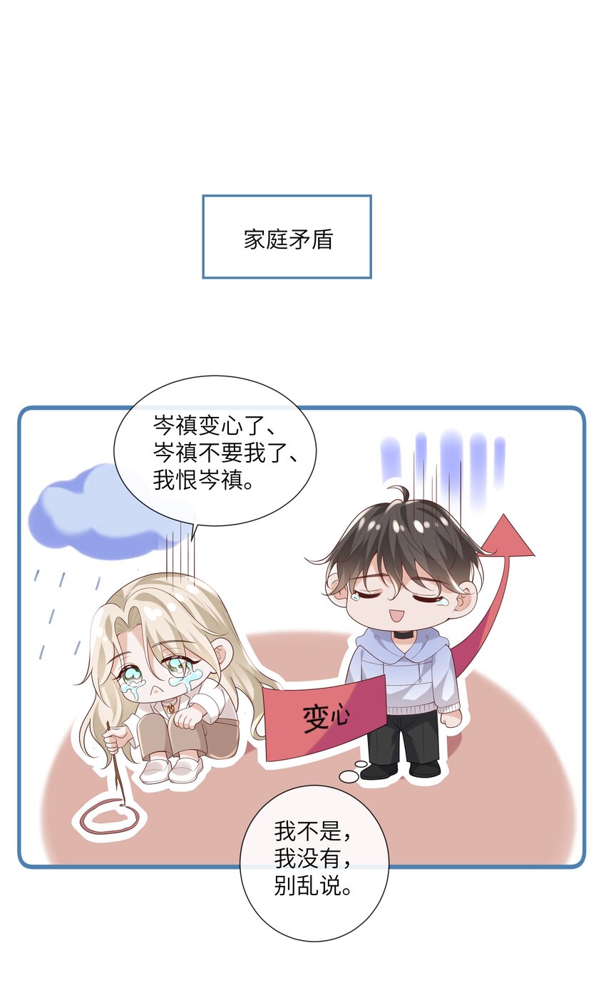 058 身份暴露？！35