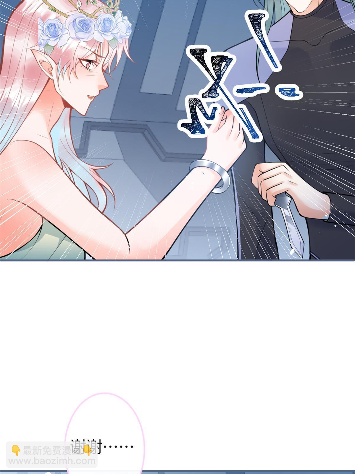 16047