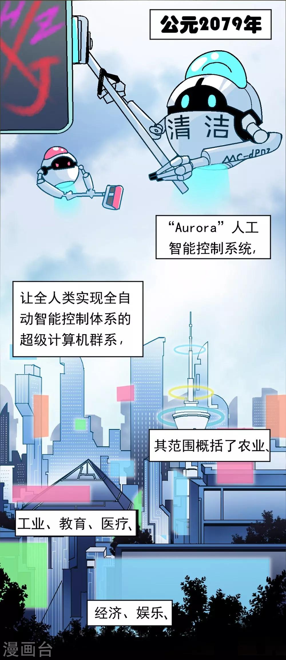 第2话 依存虚拟的现实0