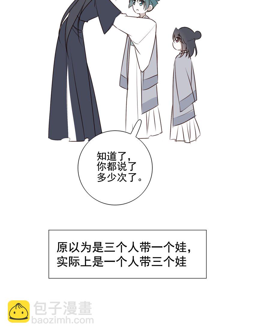 番外 一些日常29