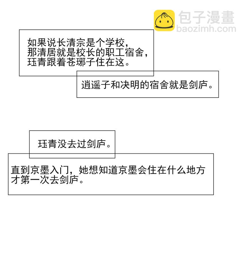 番外 一些日常30